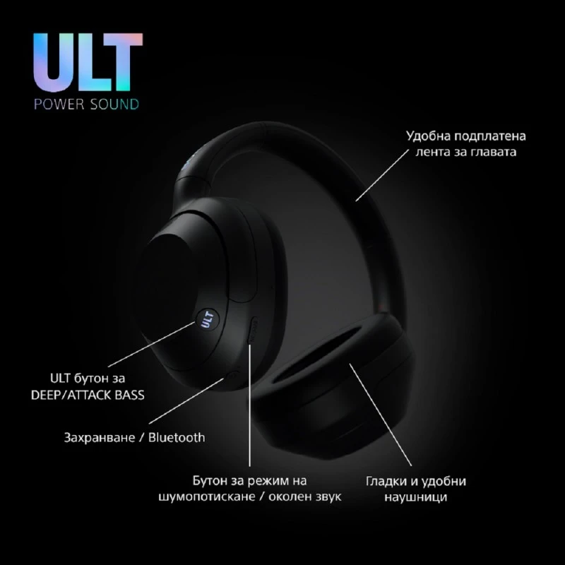 SONY WH-ULT900NB WIRELESS HEADPHONES