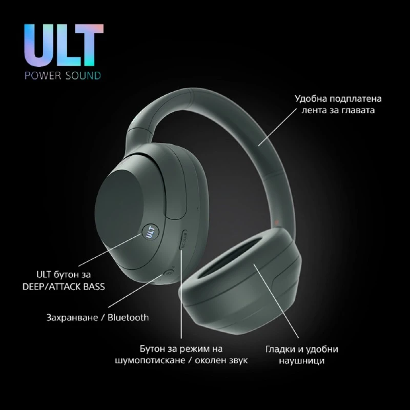 SONY WH-ULT900NH WIRELESS HEADPHONES