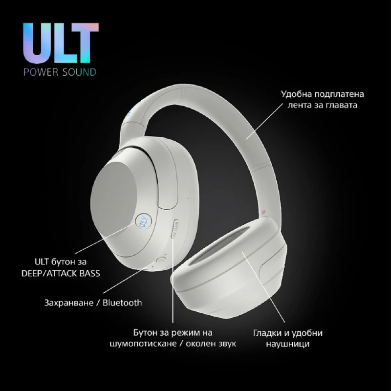 SONY WH-ULT900NW WIRELESS HEADPHONES