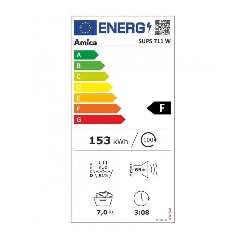 AMICA SUPS 711 W