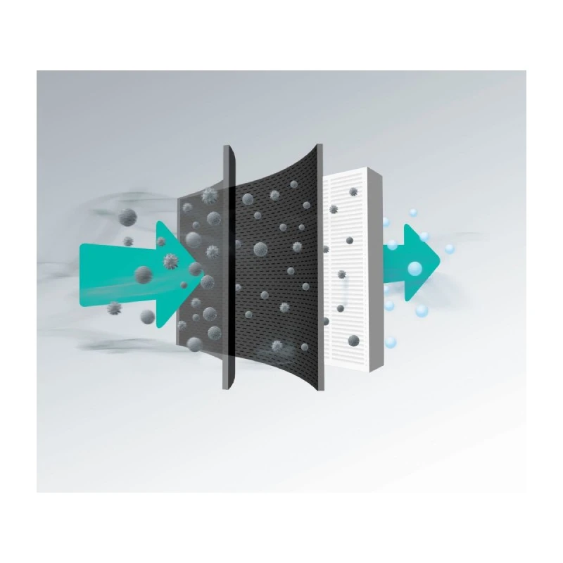 GORENJE OHFACGFPRO 686995 ИЗХ. HEPA АКТ ВЪГЛЕН