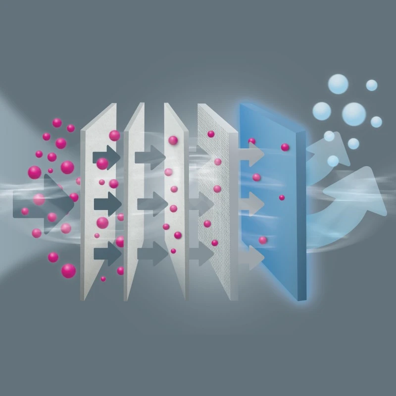 GORENJE GB2MBAS 570735 ПРОТИВОАЛЕРГИЧНА ТОРБА