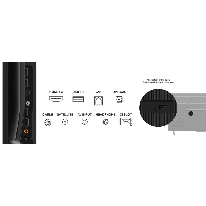 TCL 55P6K UHD LED SMART GOOGLE TV