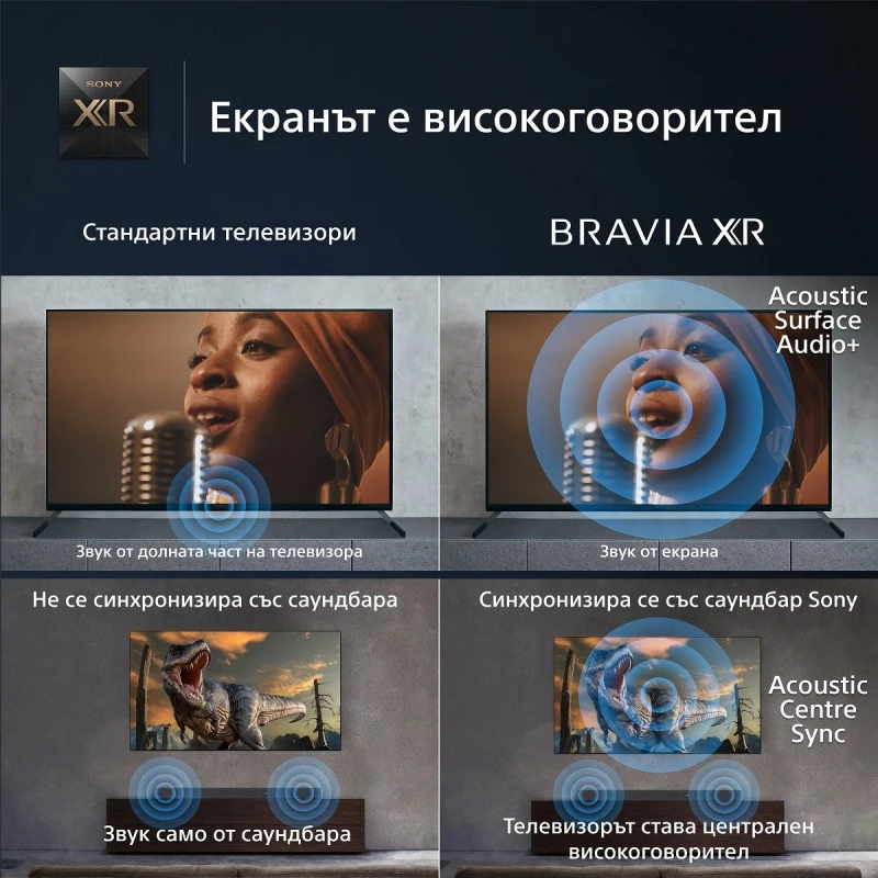 SONY XR-83A80LPAEP OLED SMART TV ANDROID