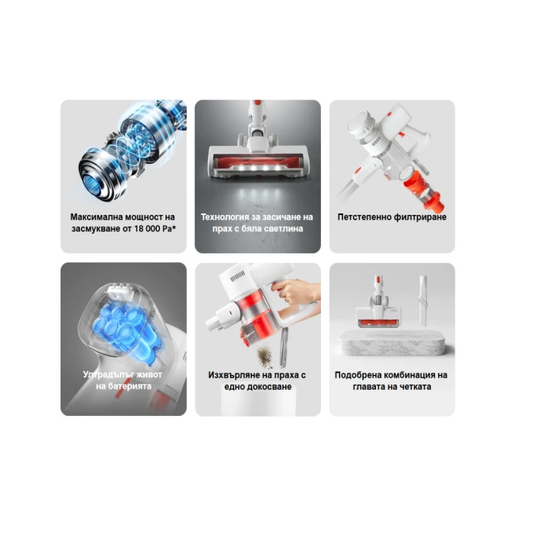 XIAOMI Vac Cleaner G20 Lite BHR8195EU