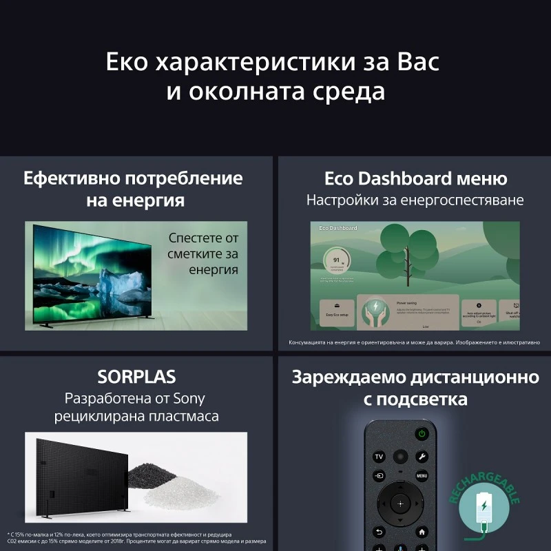 SONY BRAVIA 8 K-55XR80PAEP OLED SMART TV ANDROID