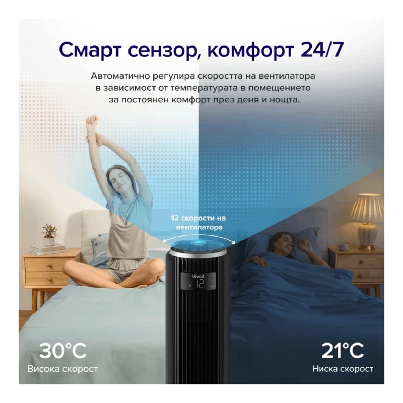 LEVOIT LTF-F362-KEUR