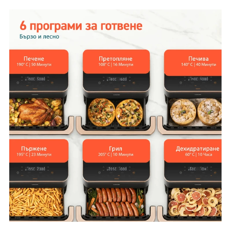 COSORI  DUAL BLAZE TWINFRY 10-LITRE