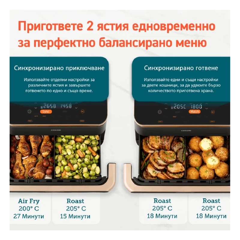 COSORI  DUAL BLAZE TWINFRY 10-LITRE