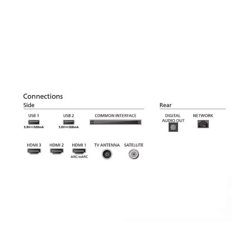 PHILIPS 43PUS7609 UHD LED SMART TV