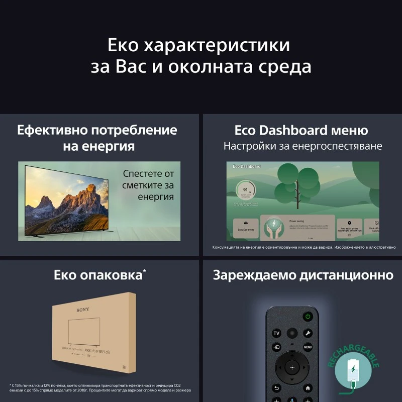 SONY BRAVIA 7 K-75XR70PAEP Mini LED SMART TV ANDROID