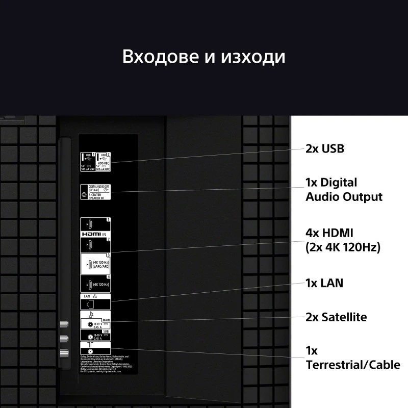 SONY BRAVIA 7 K-75XR70PAEP Mini LED SMART TV ANDROID