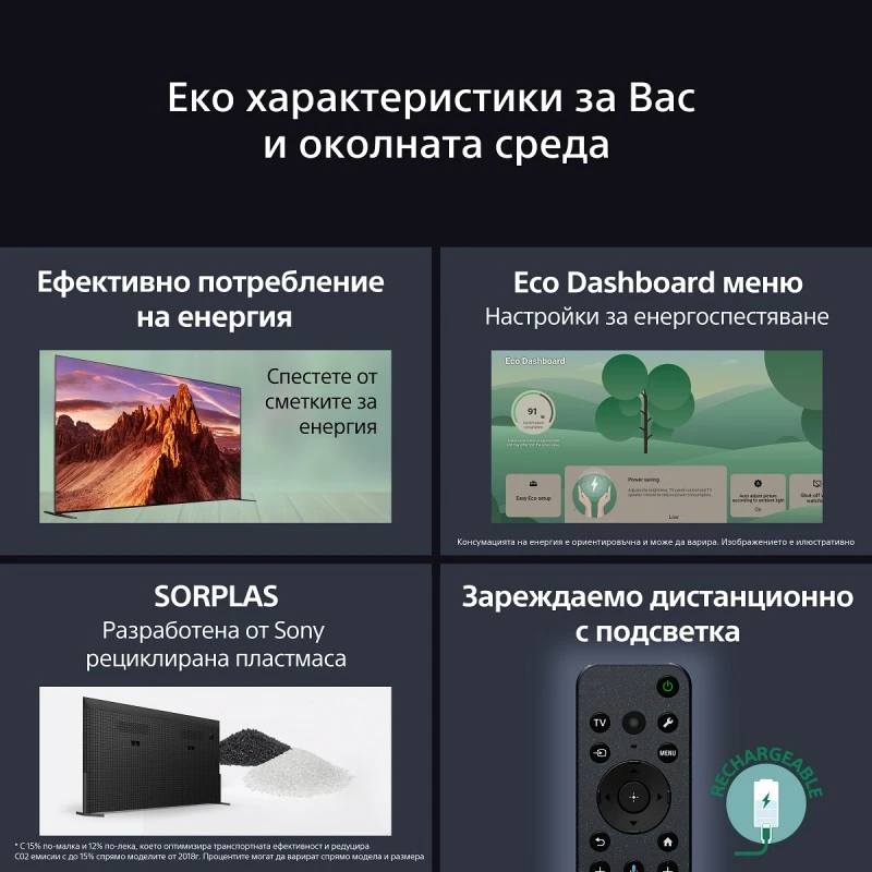 SONY BRAVIA 9 K-75XR90 Mini LED SMART TV ANDROID