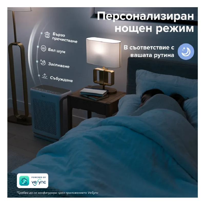 LEVOIT VITAL 200S PRO