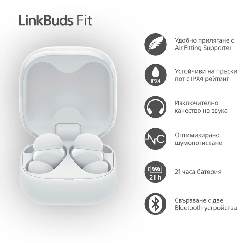 SONY LINKBUDS FIT WF-LS910NW TRUE WIRELESS HEADPHONES WHITE