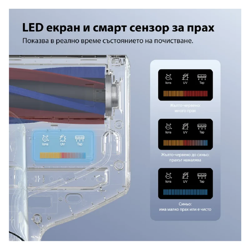 JIMMY BX7 PRO MITE VACUUM CLEANER GREY