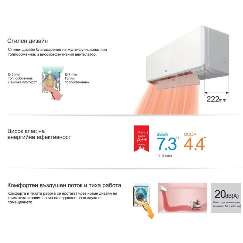 FUJITSU ASEH12KMCG/AOEH12KMCG