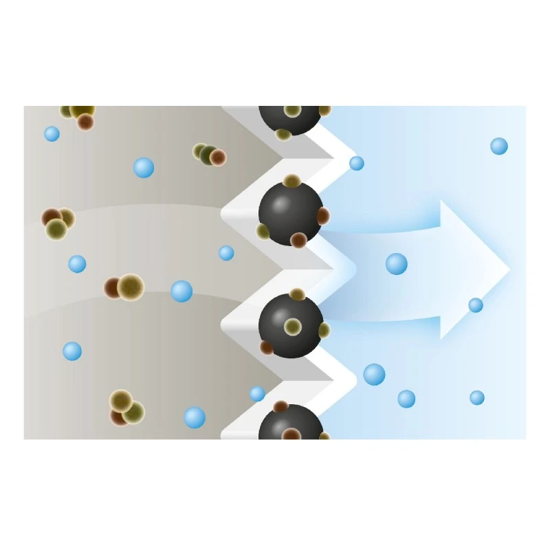 BOSCH BBZAFGALL VC BAGS 4PCS