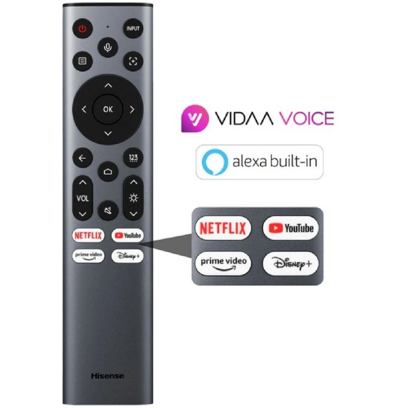 Hisense C2 4K 2000 lm