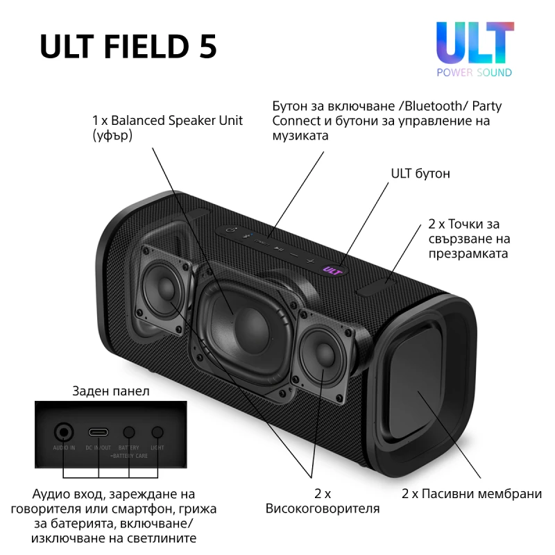 SONY SRS-ULT50B ULT FIELD 5 PORTABLE SPEAKER