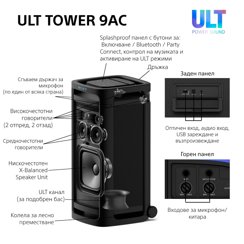 SONY SRS-ULT900AC ULT TOWER 9AC AUDIO SYSTEM