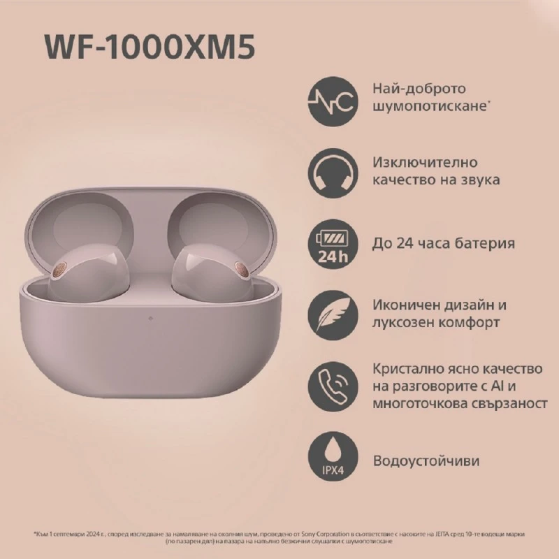 SONY WF-1000XM5P TRUE WIRELESS HEADPHONES