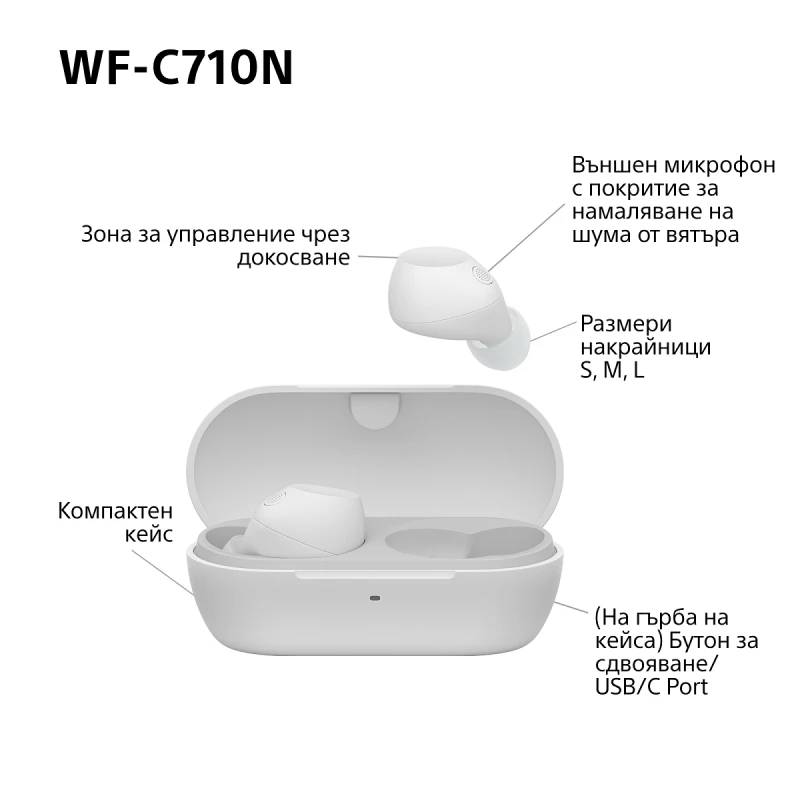 SONY WF-C710NW TRUE WIRELESS HEADPHONES WHITE