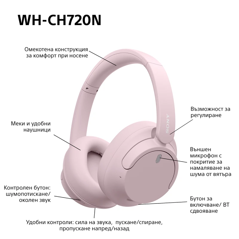 SONY WH-CH720NP WIRELESS BLUETOOTH HEADPHONES PINK