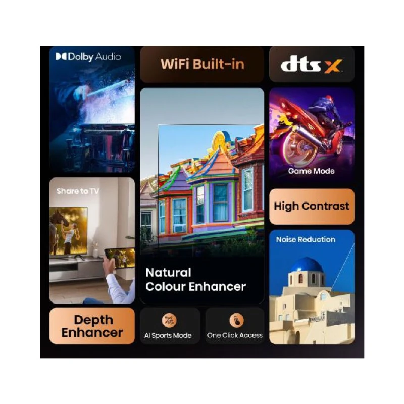 HISENSE 40A4Q FHD SMART TV