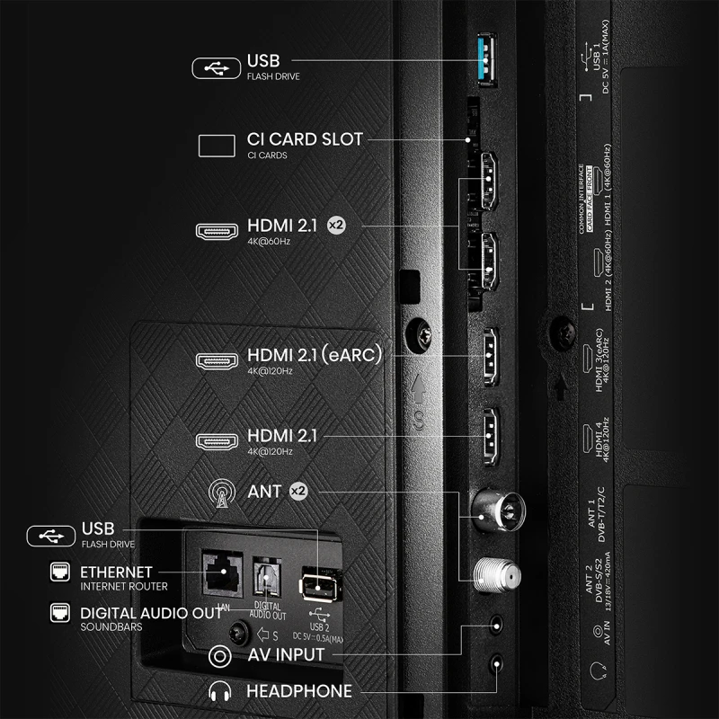 HISENSE 55A85Q OLED UHD SMART TV