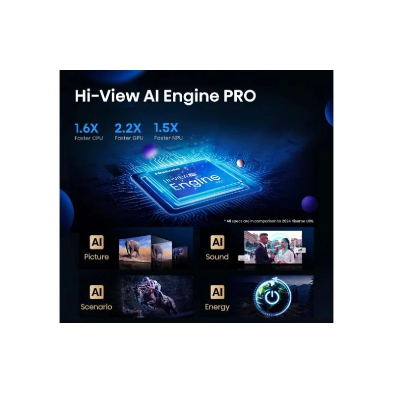 HISENSE 85U7Q PRO MINI-LED QLED AI SMART