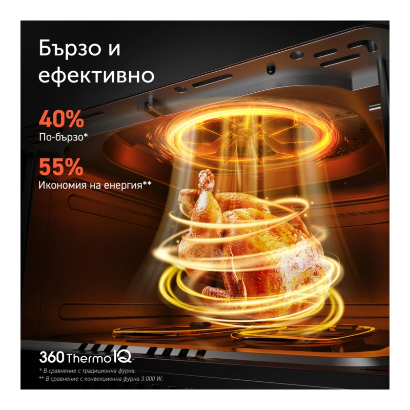COSORI CAF-P681S-KEUR DUAL BLAZE PRO, 6.4L