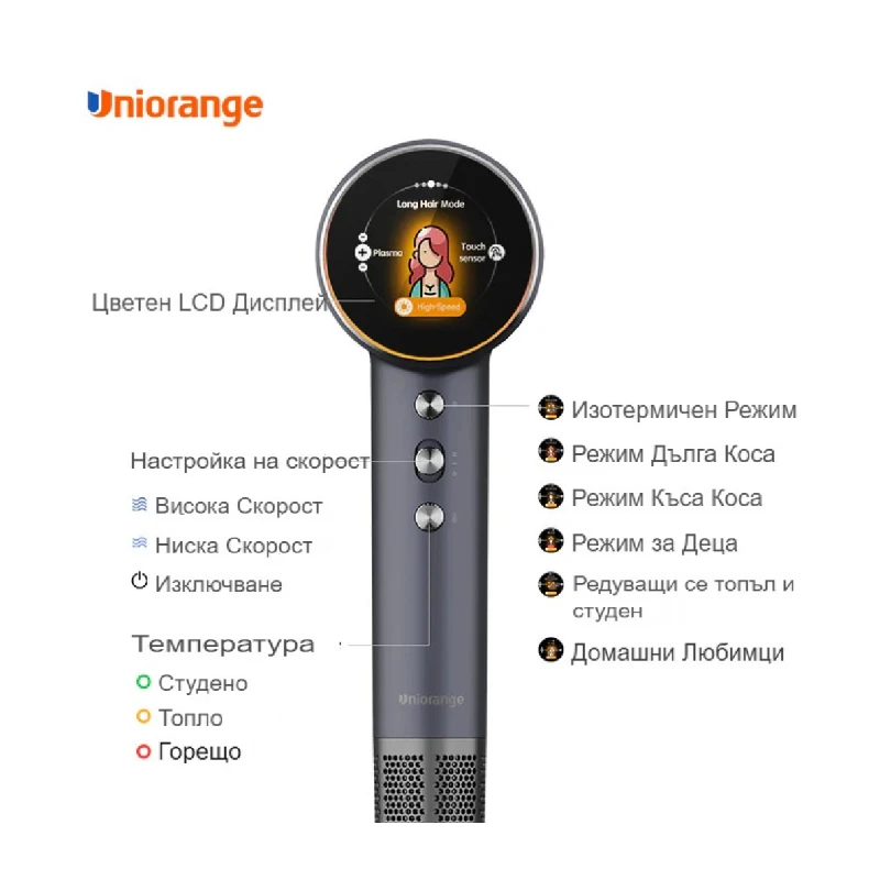 UNIORANGE H9 PRO B