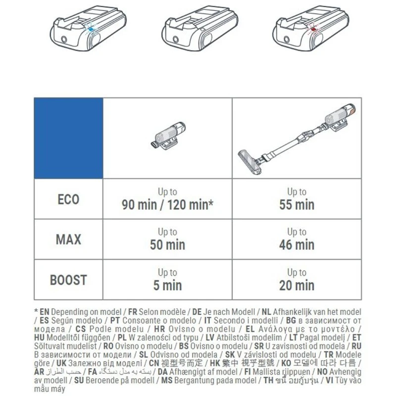 ROWENTA ZR009709 БАТЕРИЯ X-FORCE 14.80