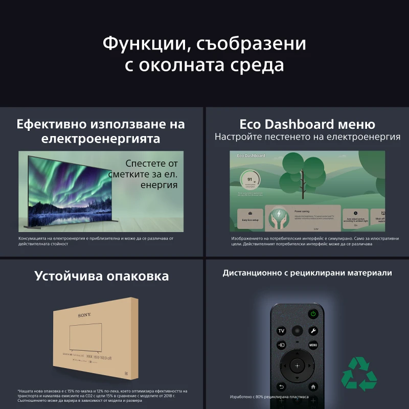 SONY K-65XR8M25 OLED SMART TV