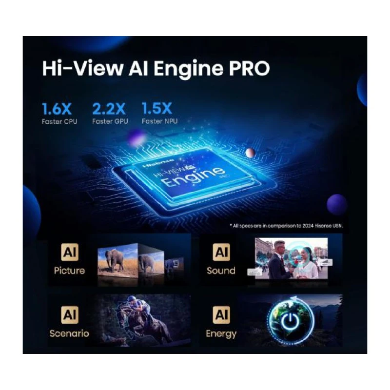 HISENSE 55U8Q MINI-LED QLED AI SMART TV