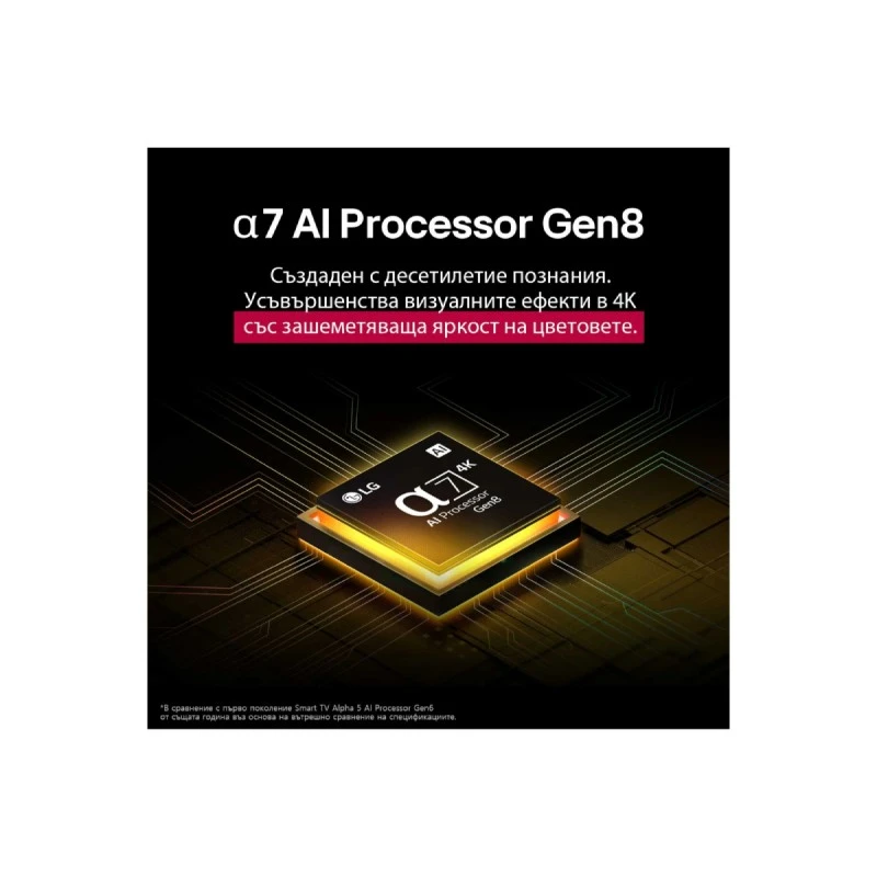 LG 75NANO80A3B NANOCELL AI SMART TV