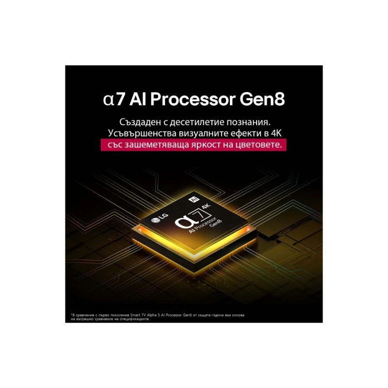 LG 43QNED80A3A QNED SMART TV