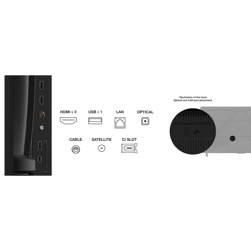 TCL 65P6K UHD LED SMART GOOGLE TV