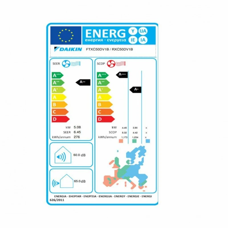 DAIKIN FTXC50E/RXC50E