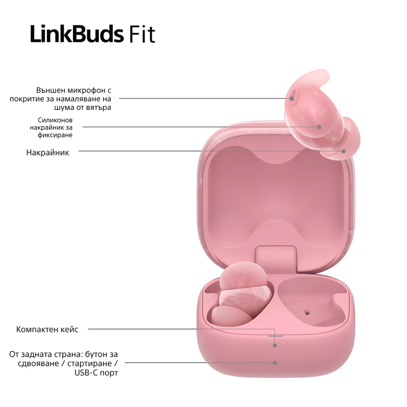 SONY LINKBUDS FIT WF-LS910NP TRUE WIRELESS HEADPHONES PINK