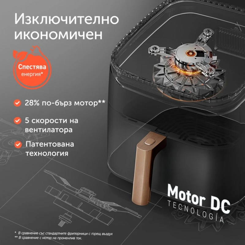 COSORI  TURBOBLAZE 6.0 L WH