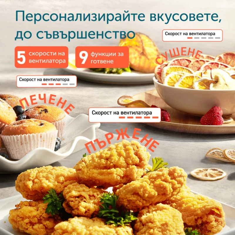 COSORI  TURBOBLAZE 6.0 L WH