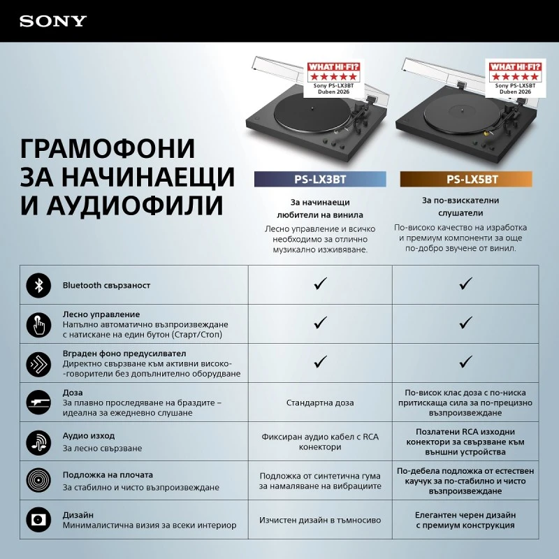 SONY PS-LX3BT GRAMOPHONE