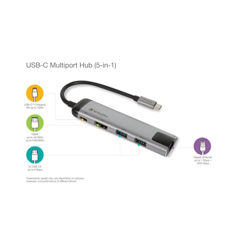 VERBATIM USB-C HUB 2XUSB HDMI RJ45