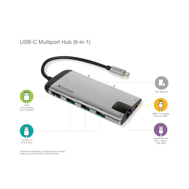 VERBATIM USB-C HUB 3XUSB HDMI SD RJ45
