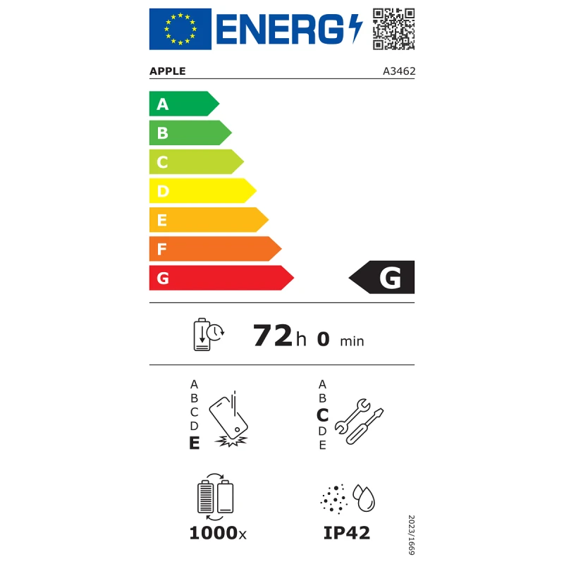 APPLE IPAD AIR 13 M4 CELL 1TB BLUE MH9T4HC