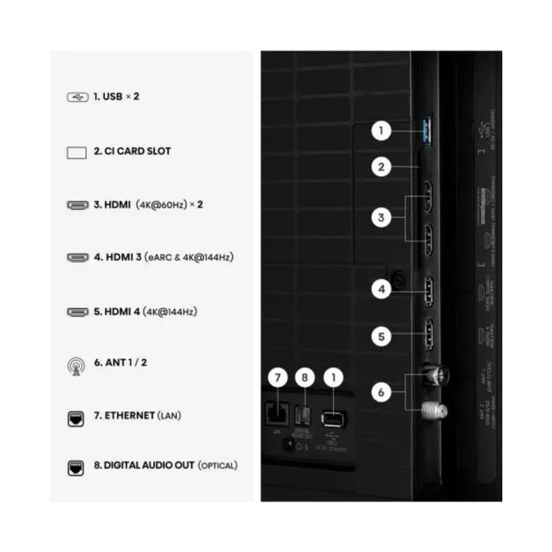HISENSE 75U7SE MINI-LED QLED AI SMART TV