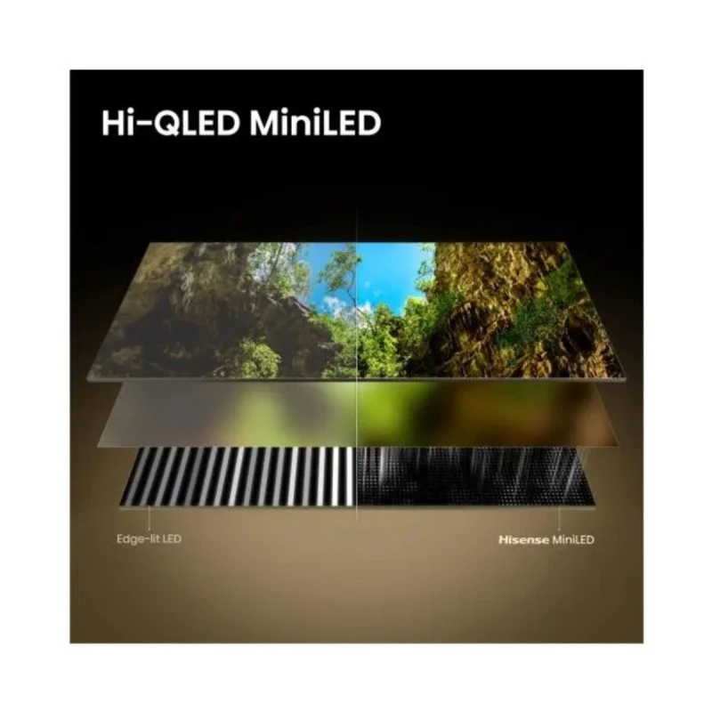 HISENSE 55U7SE MINI-LED QLED AI SMART TV