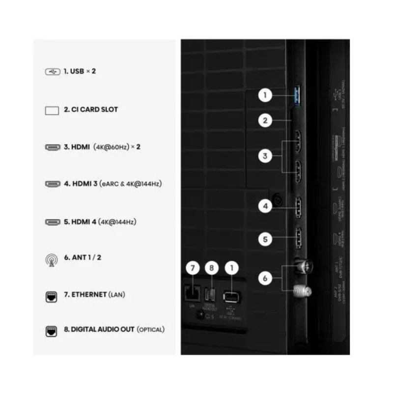 HISENSE 55U7SE MINI-LED QLED AI SMART TV
